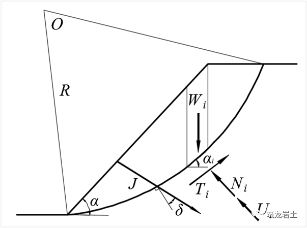 边坡锚固结构及设计计算讲解,信息量很大哦!的图33